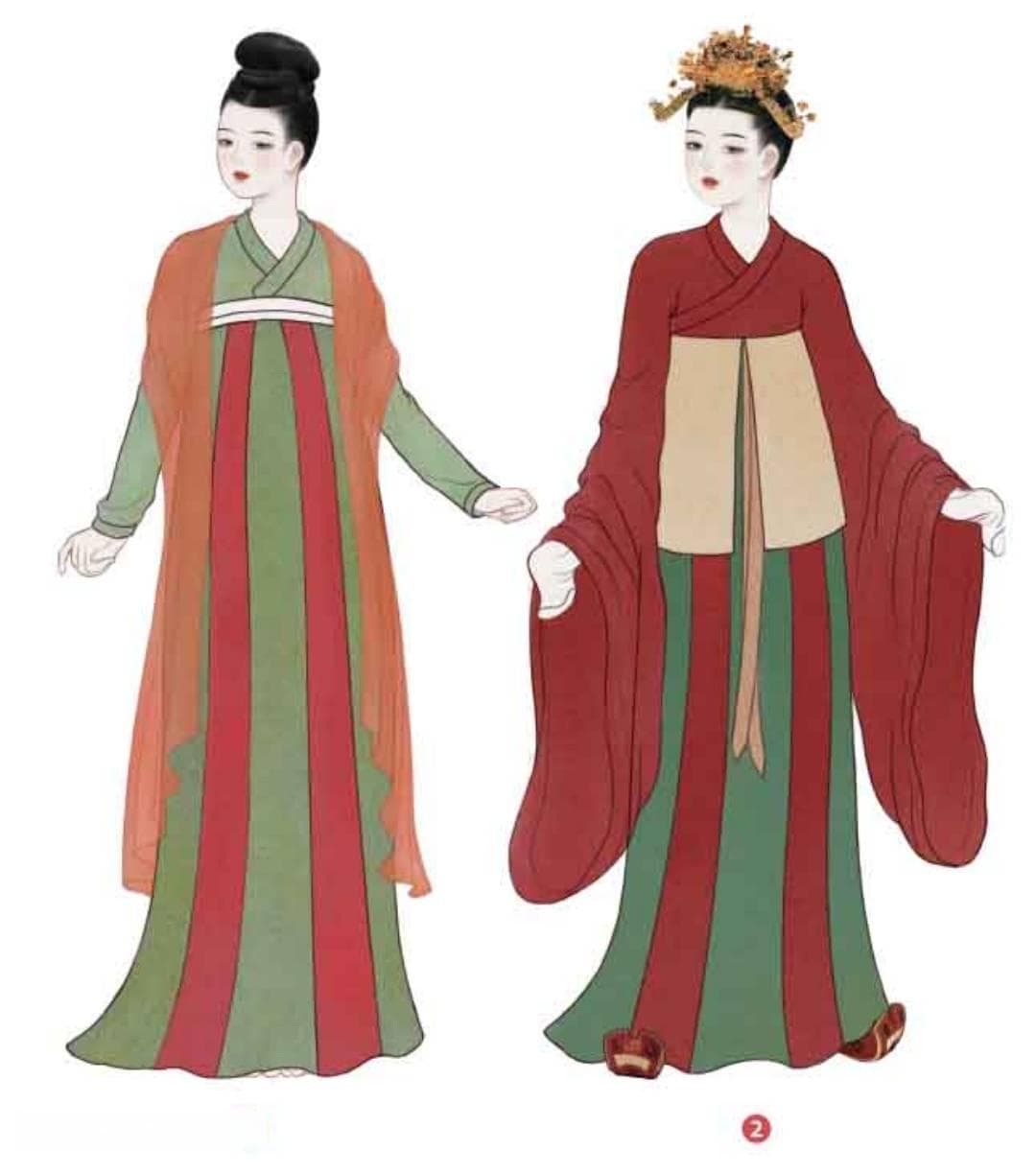 以图片史料还原唐朝女性服饰、发式与妆容的历史真相