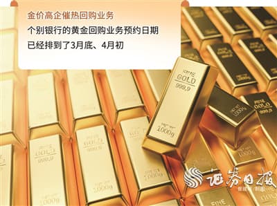 多家银行积极推广 黄金回购业务供需两旺