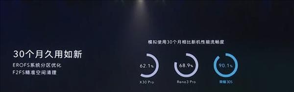提升手机流畅度的15个实用技巧