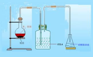 苯与液溴在铁粉作用下的化学反应详解