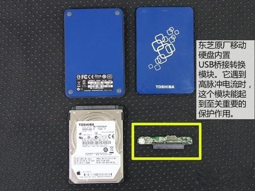 硬盘盒供电七大要点，你都知道吗？
