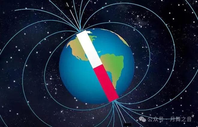 我们可以用地球自身的磁场来发电吗？原来早就有人试过了