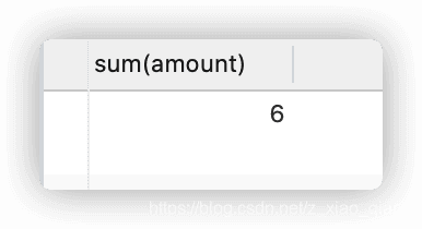 MySQL中CASE函数的应用：将查询列作为判断条件