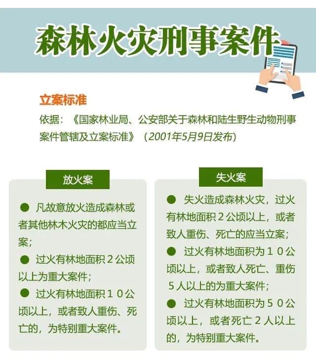 多地最新发布：明令禁止！
