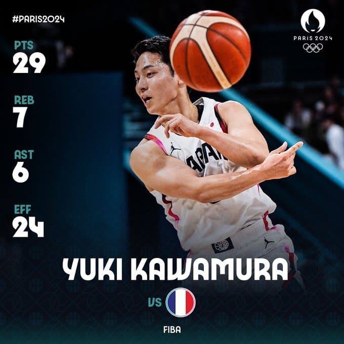 1米72日本后卫即将冲NBA 给中国篮球哪些启示