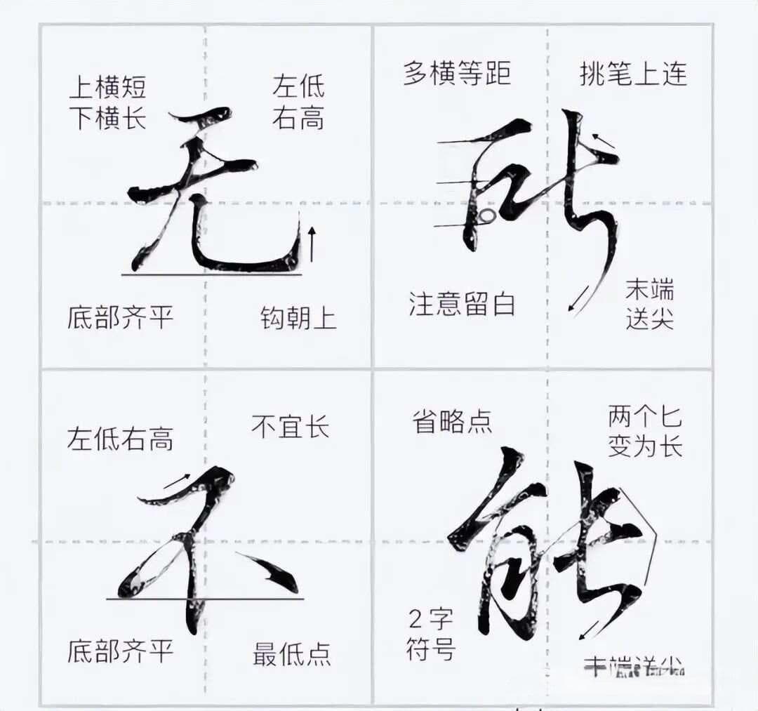 简单易学的硬笔行书书写规范和结字技巧