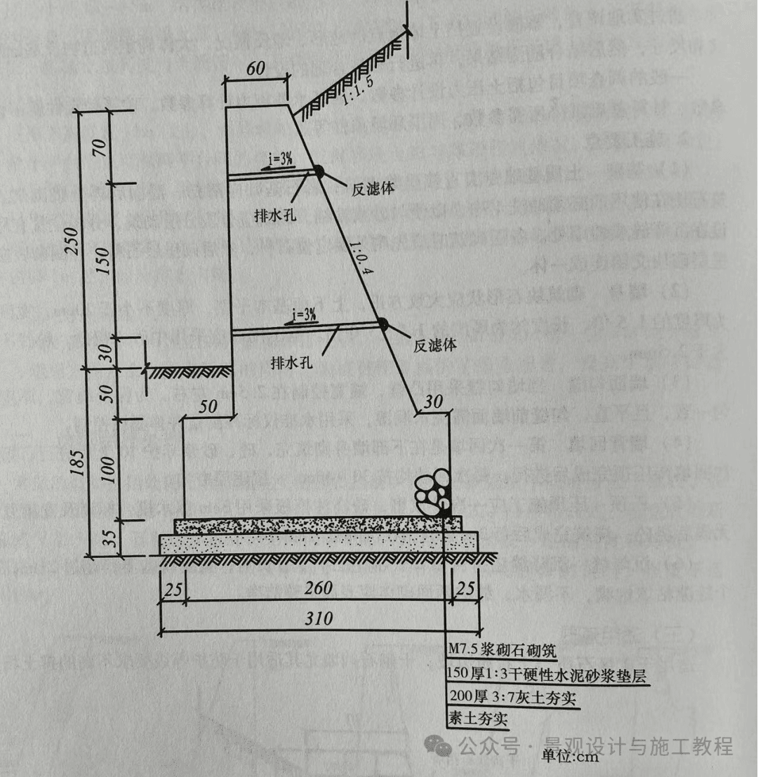 一张表看懂挡土墙：从设计到施工全流程解析