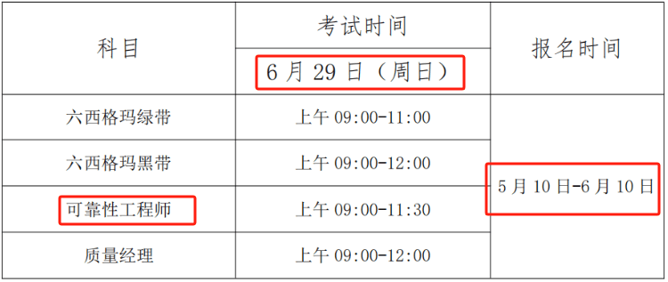 2025年中质协可靠性工程师报名及考试时间