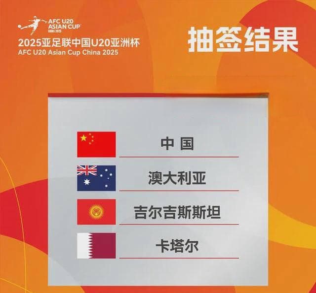 深度分析！U20国足小组出线前景展望：东道主的优势能否助力重返世青赛？