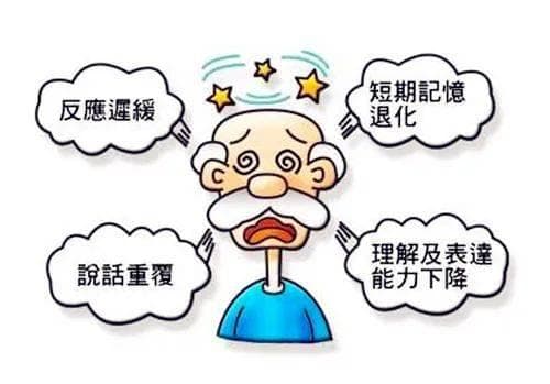 如何为老年失智症长者进行认知康复训练？