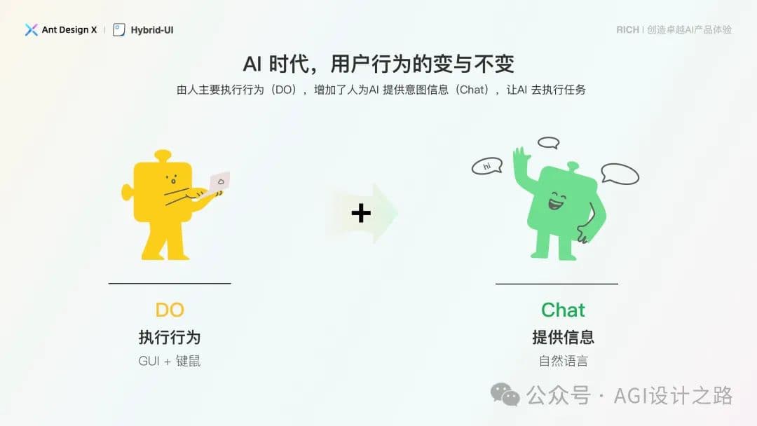 AI + Design，探索 AI产品界面设计范式
