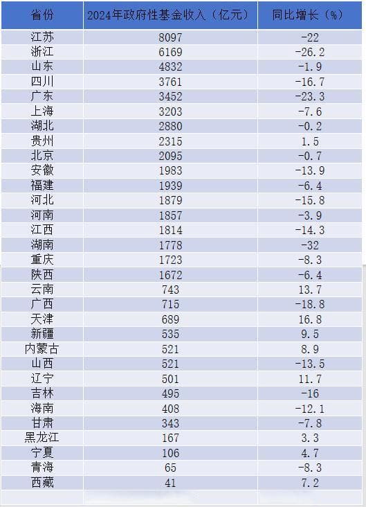 城市24小时 | 去年人口大增，深圳为何又“超常规”引才？