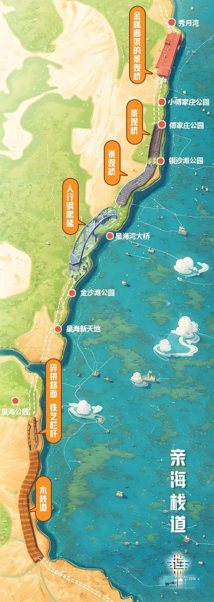 大连“超长”亲海栈道，看不完的美景