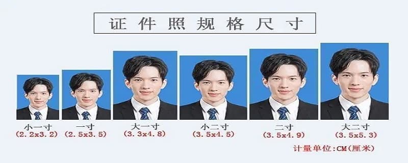 一寸照与两寸照尺寸对比及证件照要求