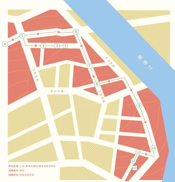 古今交融，领略生态之韵——来豫园、董家渡探寻城市记忆！