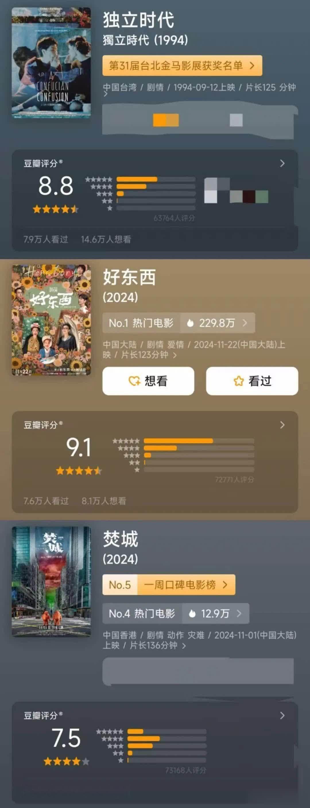 《好东西》：豆瓣9.1分，它是否真的实至名归？