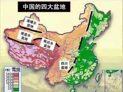中国四大盆地