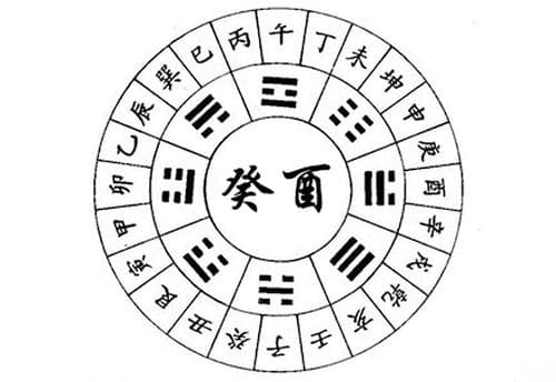 癸酉年的五行属什么 癸酉剑锋金命理解析