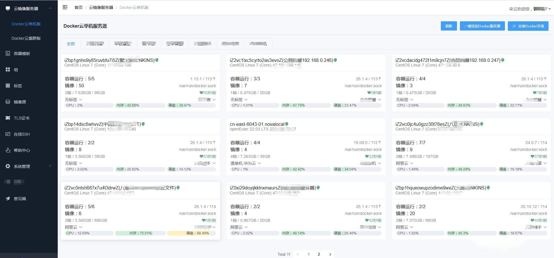 四款主流 Docker 可视化工具对比：功能、优缺点与安装指南