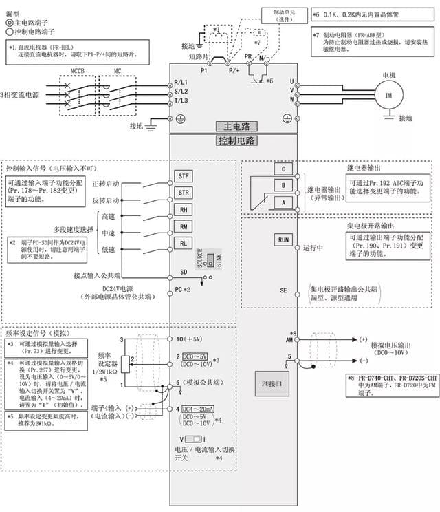 三菱D700变频器接线图及端子规格说明大全