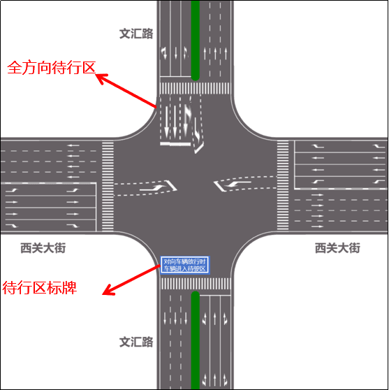 司机必看 “全方向待行区”怎么走？通行攻略看这里!