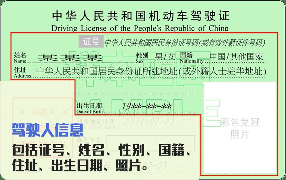 注意！这些信息变了，要及时更新驾驶证！