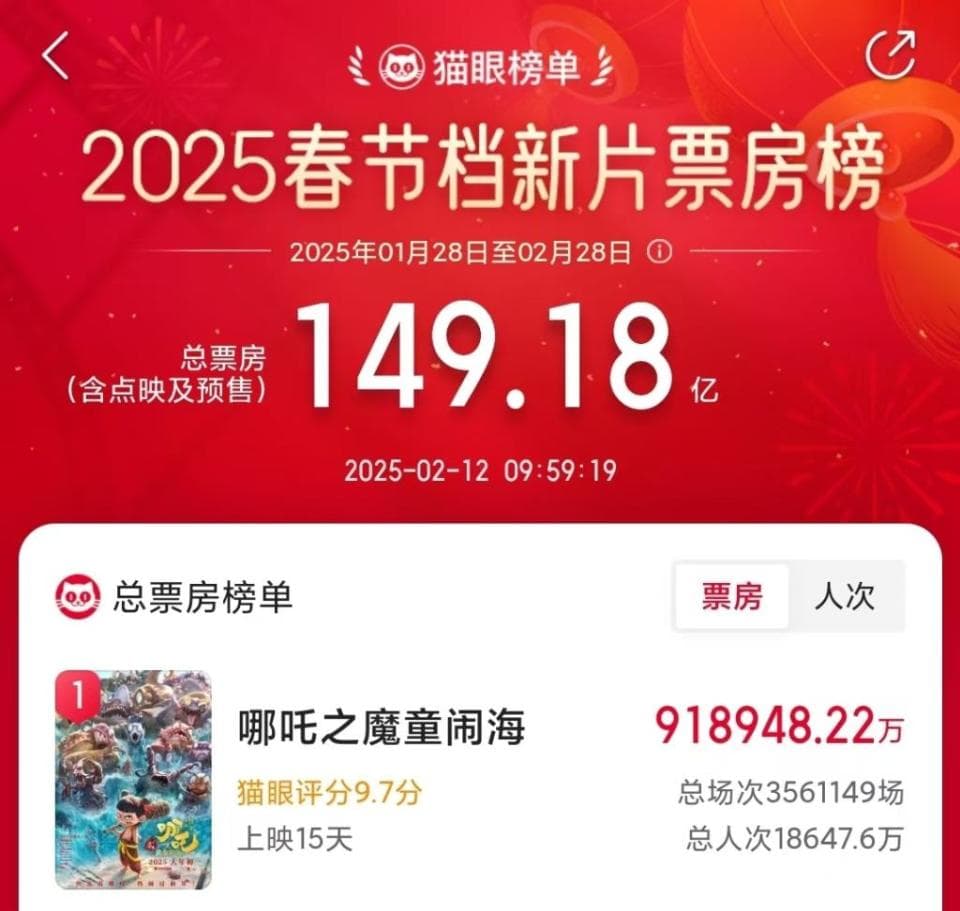 “哪吒”冲出国门！急急如律令、能降妖来会做诗……那些出圈的台词，该如何翻译？