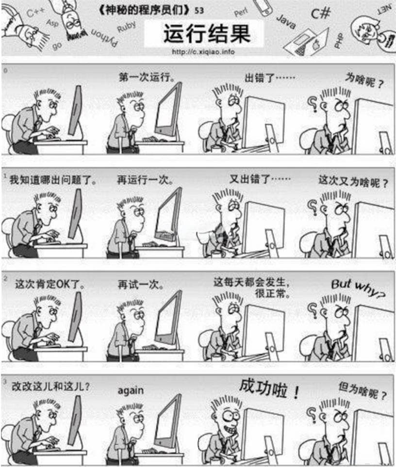Visual Studio的实用调试技巧总结
