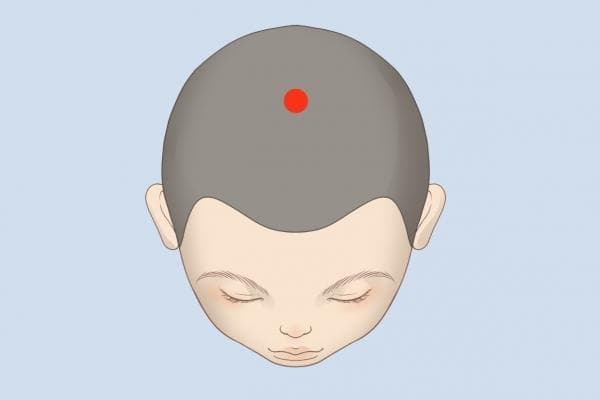 按摩百会穴的好处与正确手法：力度和时间全解析