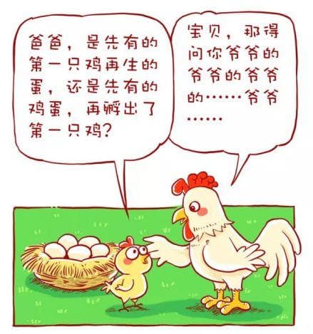 先有鸡还是先有蛋