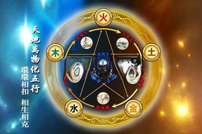 五行纳音所代表的灵魂底色