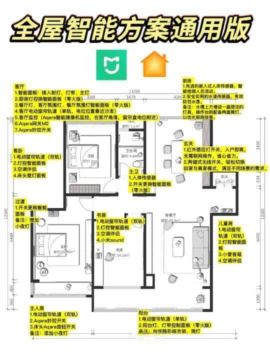 高性价比打造全屋智能系统的实用指南