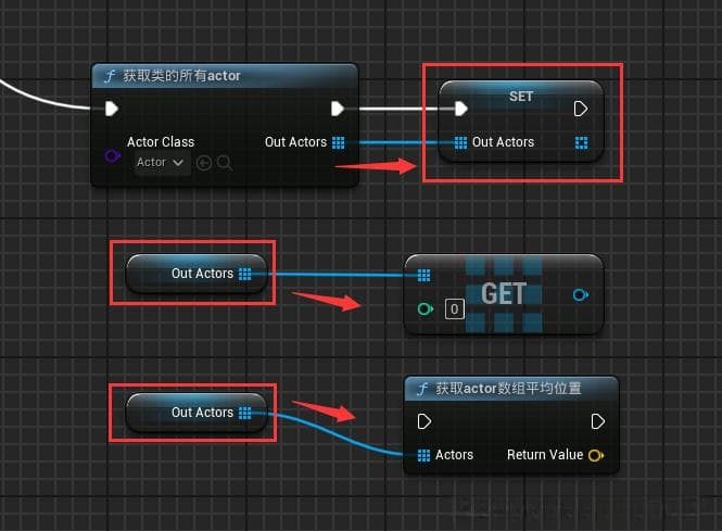 UE5开发实用技巧汇总：从程序开发到界面操作全方位优化