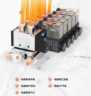 电磁阀的作用是什么？电磁阀图标符号