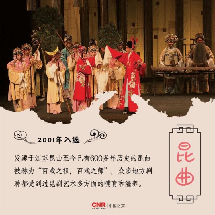 今天是文化遗产日！这些非物质文化遗产里，有你家乡的吗？