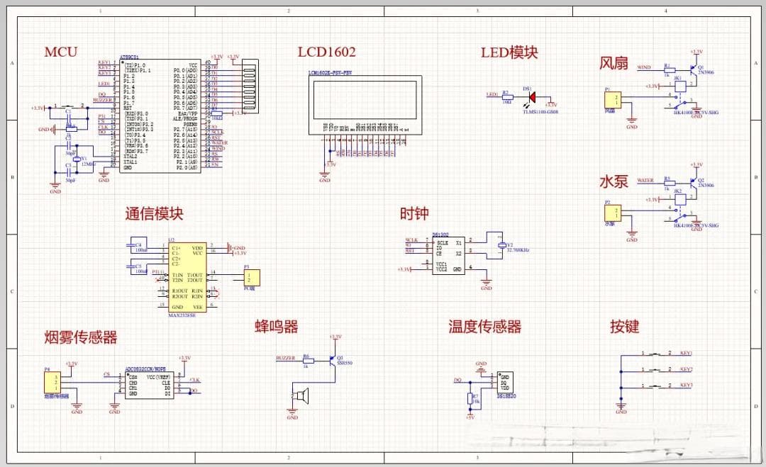 基于AT89C51/STC89C52单片机的智能火灾报警与灭火系统设计