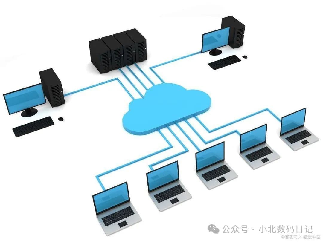WLAN和WiFi的区别：WLAN和WiFi有什么区别？