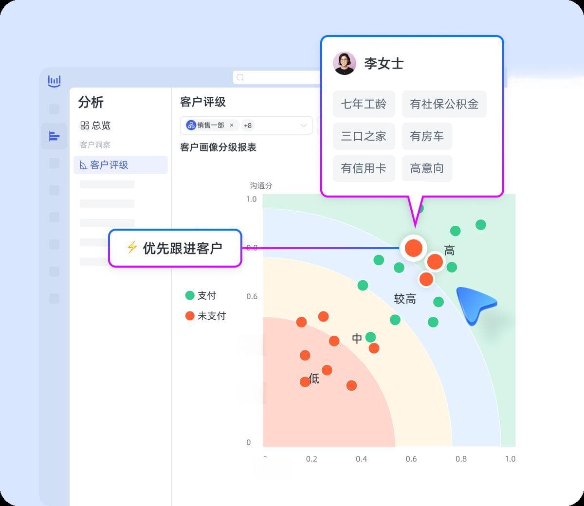 精益管理六大工具解密：打造高效生产体系