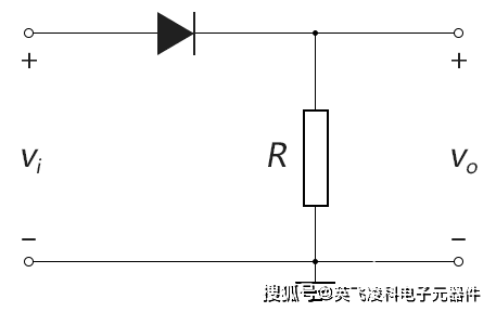 整流电路的半波整流和全波整流讲解