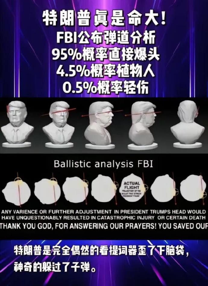 暗杀成败能否改变历史进程？国家领导人能否影响经济增长？