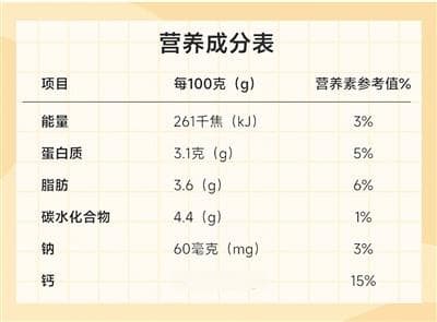 怎样挑选优质酸奶？