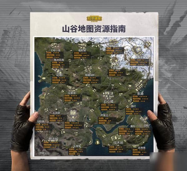 《和平精英》高手教你如何在野外生存