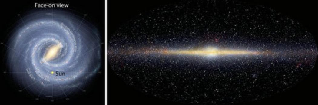 热搜！科学家重大发现：银河系“体重”约为8050亿个太阳