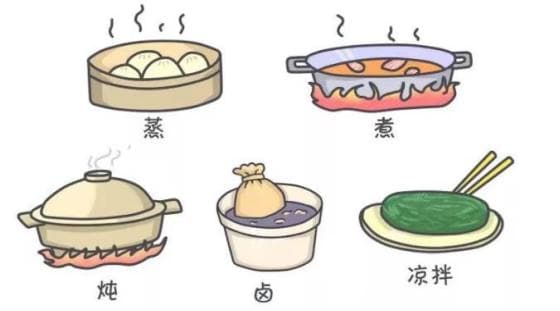 肝脏术后饮食全攻略：从流质到普食的科学指南