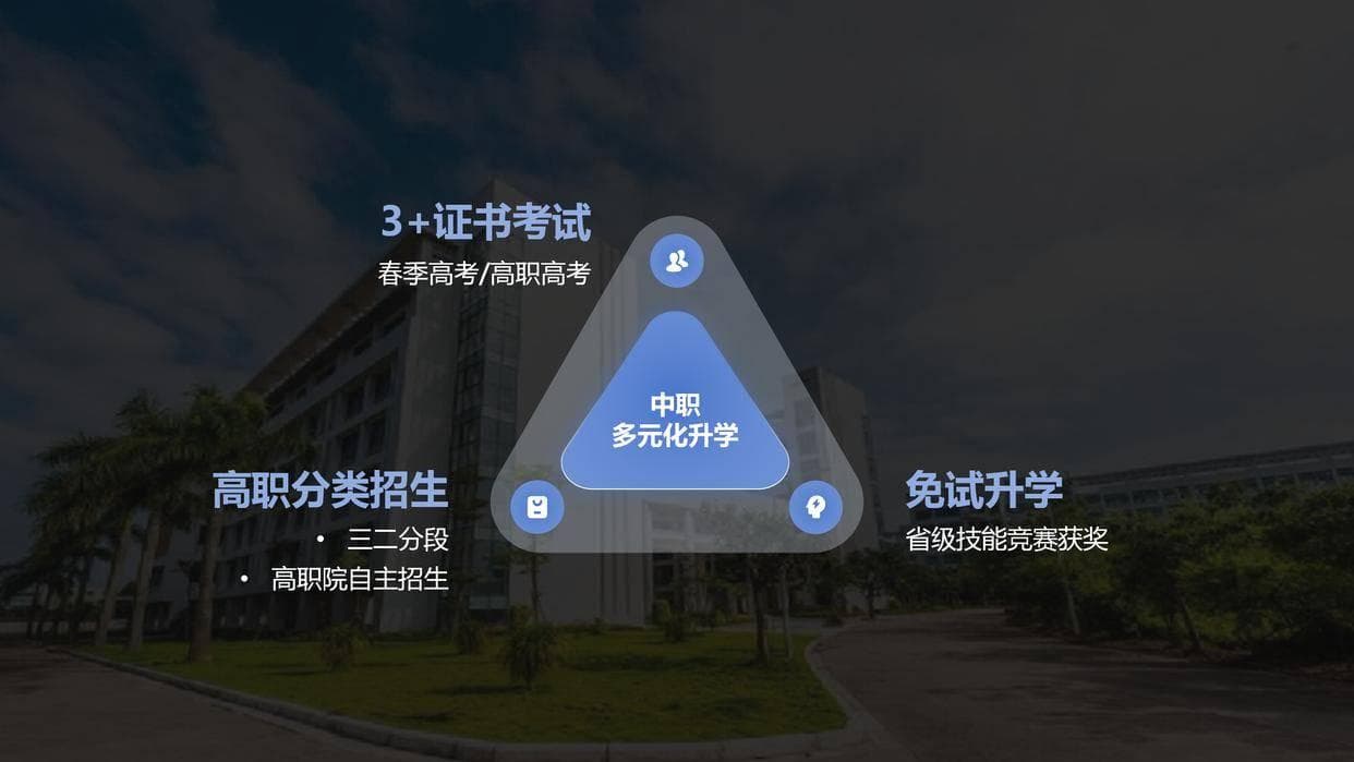 中职生的多元升学途径｜权威解读