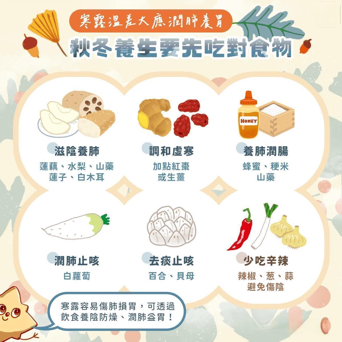 秋冬饮食调理，你的肠胃还好吗？
