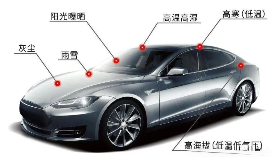 新能源汽车的极限测试：三高测试、零部件环境测试、耐久测试