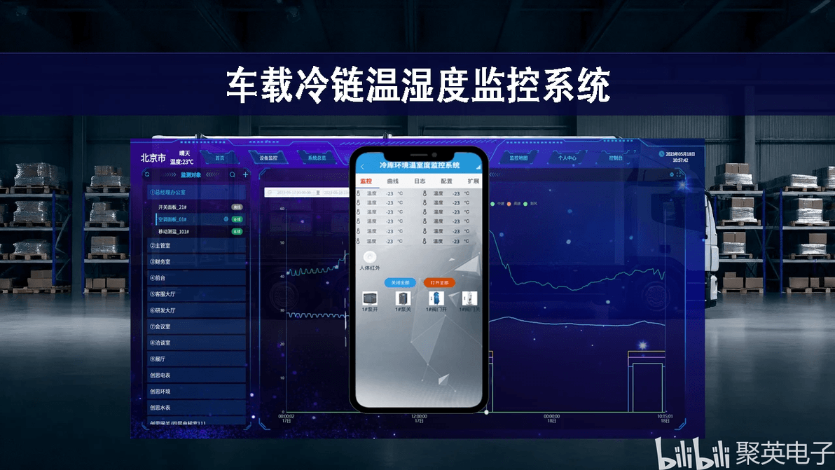 车载冷链温湿度监控系统功能及应用场景