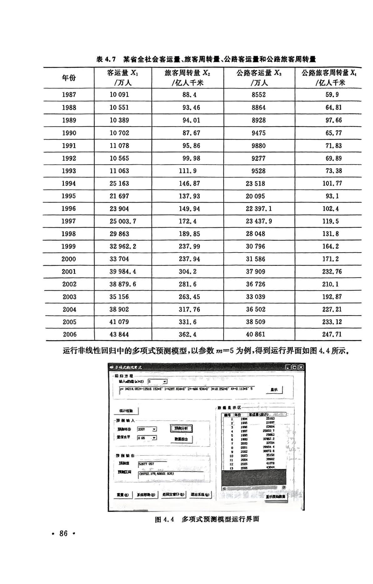Matlab实现非线性回归预测模型：多项式与幂函数模型详解