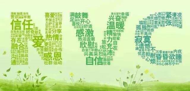 NVC，真实和愤怒之间